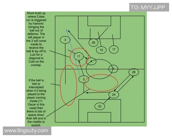 深圳足球队包夹战术解析与实战应用探讨 深圳足球队包夹战术解析与实战应用探讨