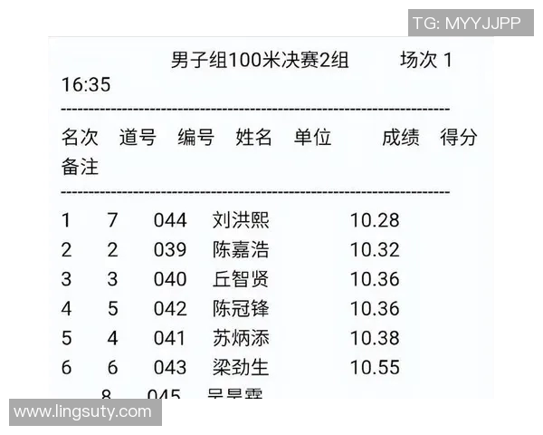 全运会积分榜更新西安网球队以97分稳居第一名 全运会积分榜更新西安网球队以97分稳居第一名