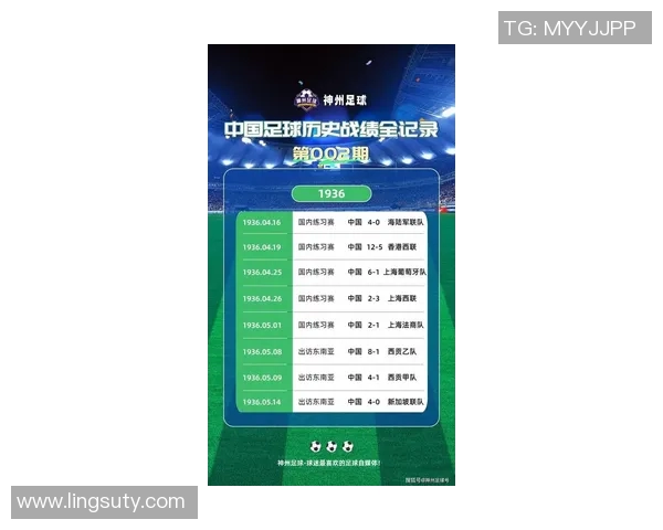 北京足球队在世界锦标赛中的拼搏历程与荣耀时刻全景回顾