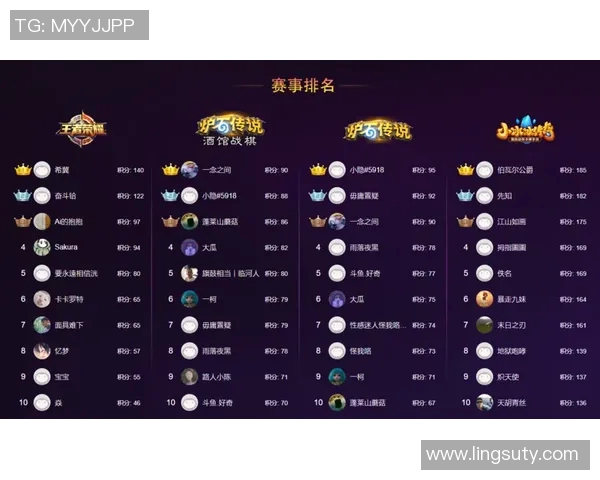 深圳乒乓球队在大师赛积分榜上以100分稳居第一名引发关注 深圳乒乓球队在大师赛积分榜上以100分稳居第一名引发关注