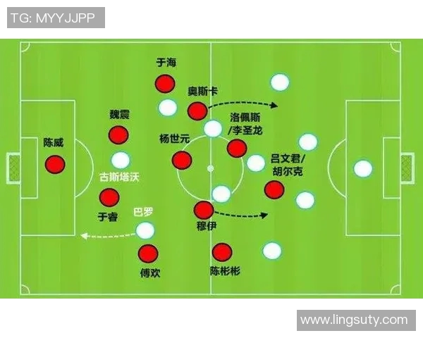 武汉足球队盯防战术深度分析与实战应用探讨 武汉足球队盯防战术深度分析与实战应用探讨