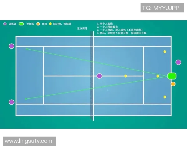 网球新手必看:全面解析入门技巧与状态调整指南 网球新手必看:全面解析入门技巧与状态调整指南